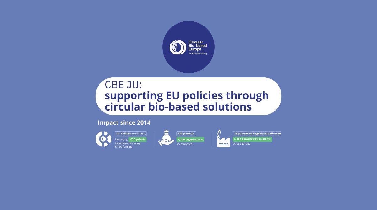 RUNFASTER4EU supporting Europe’s circular bio-based transition-inpage