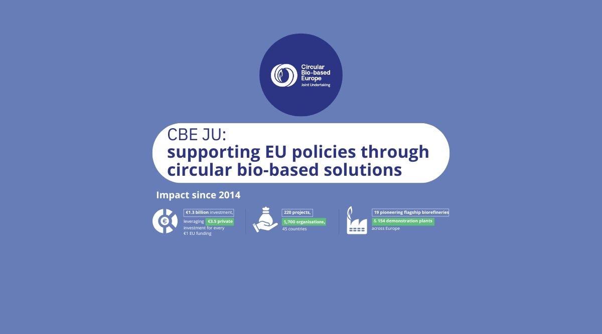 RUNFASTER4EU supporting Europe’s circular bio-based transition-inpage